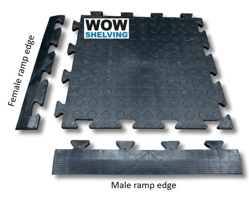 Ramp edges for interlocking - ramp,